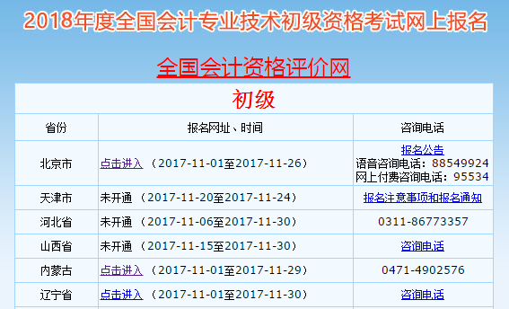 2018Ʊڣhttp://kjbm.mof.gov.cn