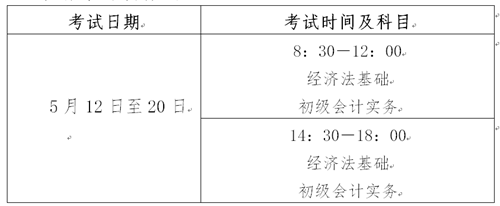 2018ƿʱ尲