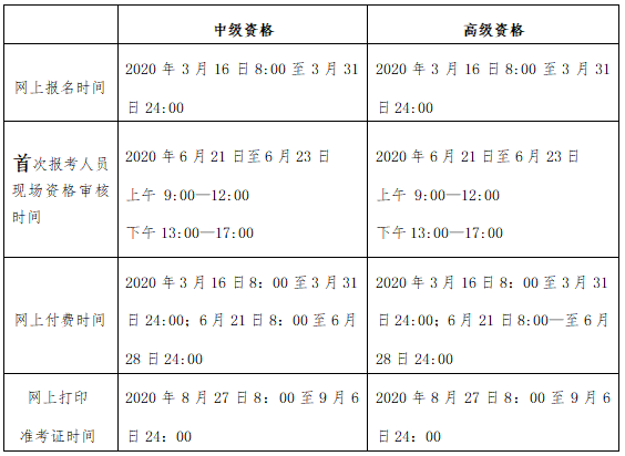 2020мƱڣhttp://fwxt.czj.beijing.gov.cn/kjbm/index.jsp